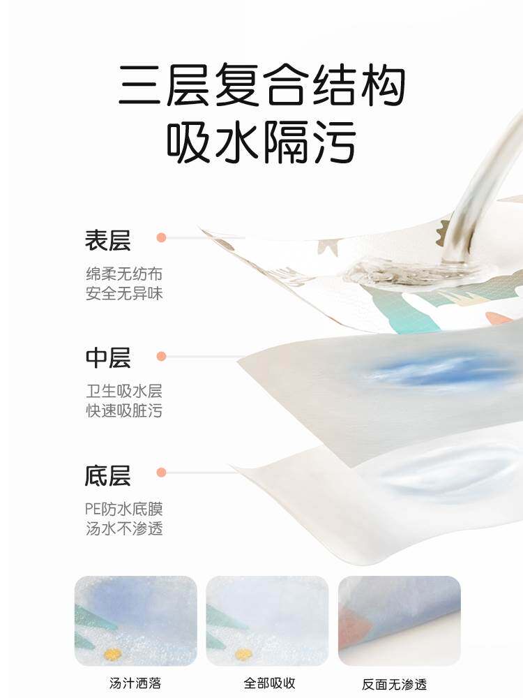 皇宠宝宝一次性餐垫便携儿童外出吃饭餐桌垫婴儿防油防水桌布桌垫使用感如何?