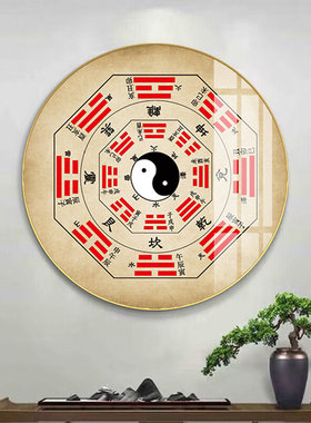 八卦图装饰画圆形易经周易先天五行道家太极阵玄关画风水镇宅挂画