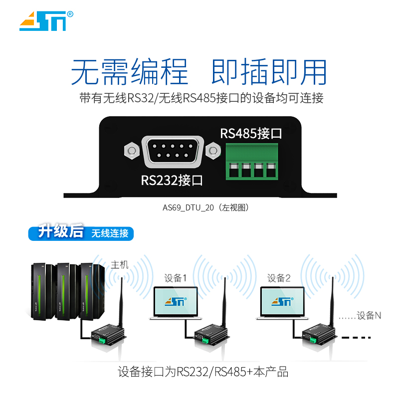 全双工2.4G无线数传电台|高速率|双向连续传输|无线模块RS232/485