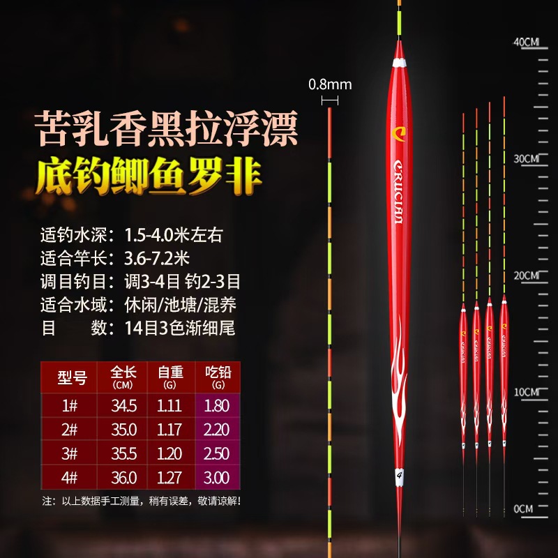 日式苦乳香黑拉浮漂八弓漂仿孔雀羽台湾底钓鲫鱼罗飞鱼鳔