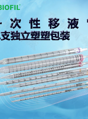 BIOFIL JET洁特一次性移液管GSP020010 020110 020025 020125