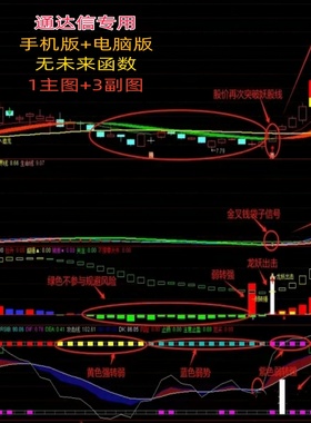 2025连板妖龙突破起飞主力攻击觅共振出击擒大牛专抓龙妖指标公式