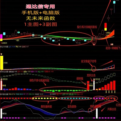 共振出击擒大牛专抓龙妖指标公式