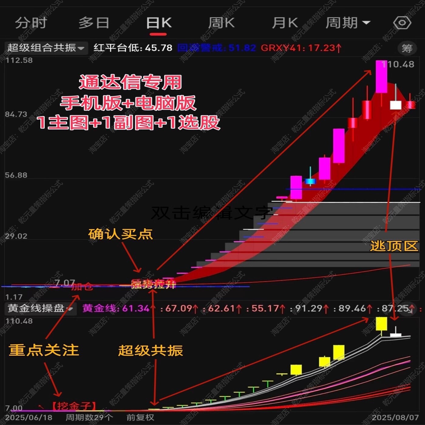 通达信股票超级组合波段龙头指标