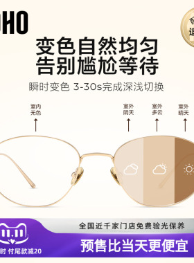 【全国连锁】LOHO感光变色眼镜