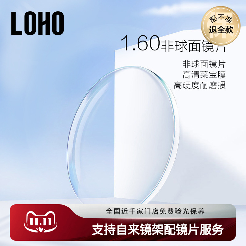 LOHO非球面莱宝膜系列定制片