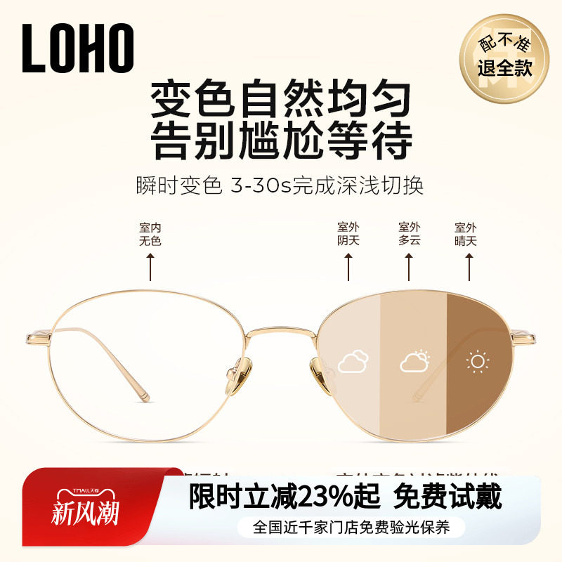 【全国连锁】LOHO感光变色眼镜
