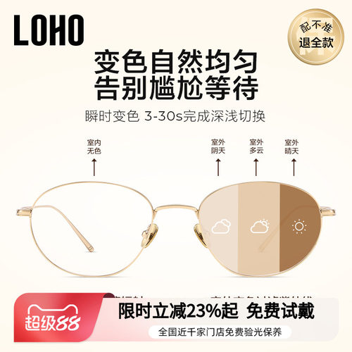 【全国连锁】LOHO感光变色眼镜