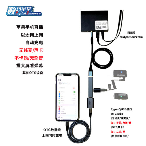 双通道手机网线转换器直播更稳定