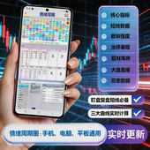 股票超短线量化情绪周期复盘题材板块游资淘股吧龙头骚年凌云志