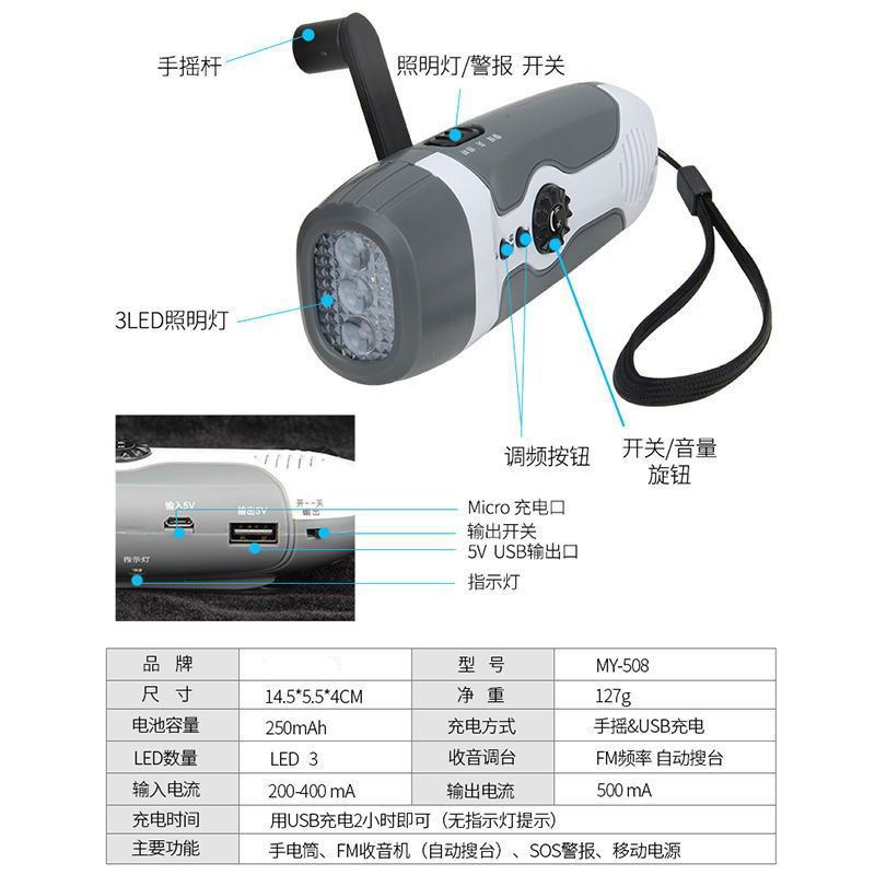 应急救援包家庭物资储备包全套人防战备家用地震逃生防灾生存背包