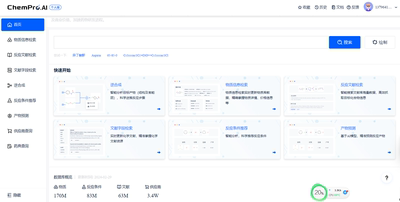 chempro化学数据库合成路线查询文献检索账号查询