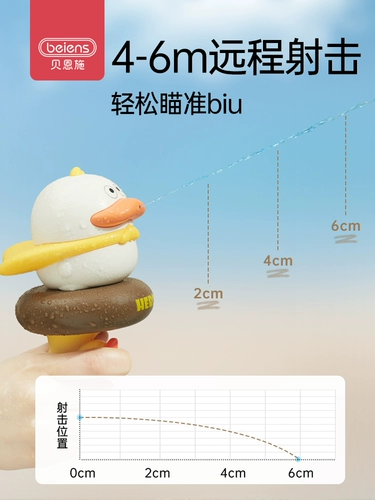 Водный пистолет, рубиновая маленькая игрушка для мальчиков и девочек, популярно в интернете