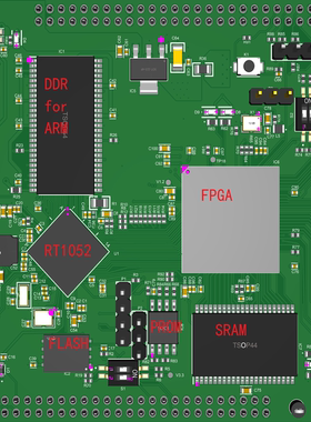 NXP RT1052+FPGA双核心核心板600MHz ARM和Spartan-6工业控制板卡