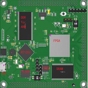 NXP RT1052+FPGA双核心核心板600MHz ARM和Spartan-6工业控制板卡