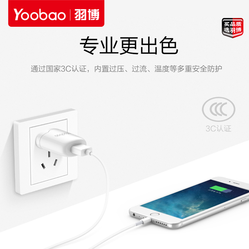 chargeur YOOBAO pour téléphones APPLE APPLE IPHONE6 PLUS - Ref 1300524 Image 4