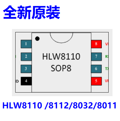 电能计量芯片HLW技术支持