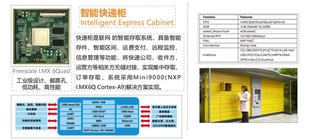 PX30方案开发ROCKCHIP广告机 电子书 人脸识别储物柜设计 点读机