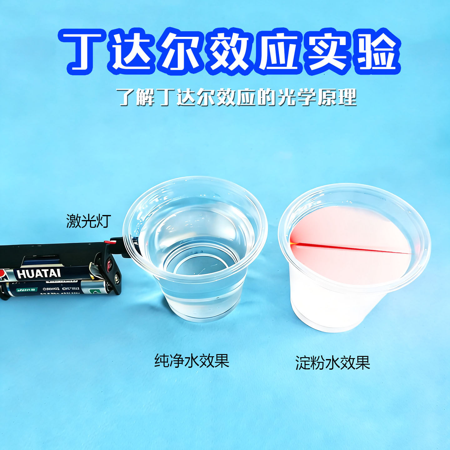 丁达尔效应小学初中生物理科学小实验科技小制作材料包