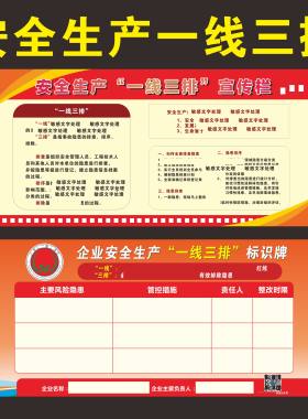 车间安全生产一线三排信息公开栏