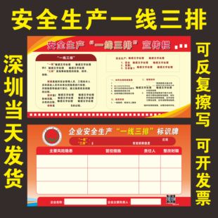企业安全生产一线三排标识车间安全信息公开公示栏风险隐患公示牌