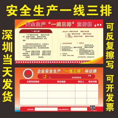 车间安全生产一线三排信息公开栏