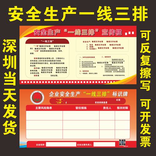 车间安全生产一线三排信息公开栏