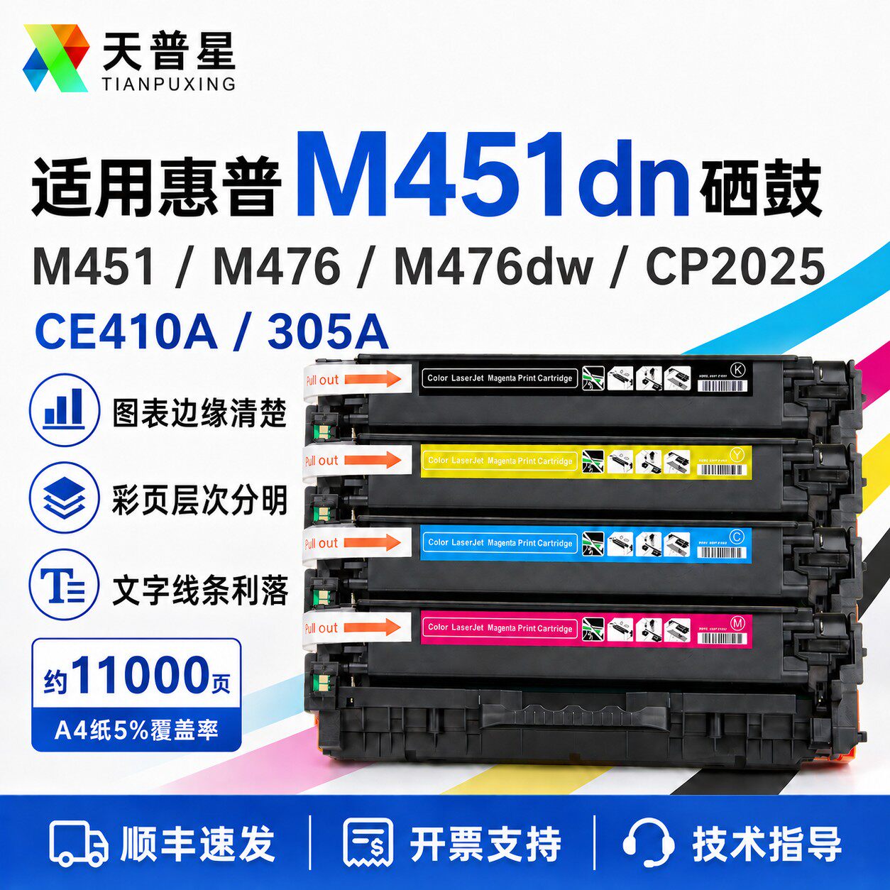 适用惠普305A硒鼓2025 M351a M451DN 451NW M475dn M375 476 cc530a pro300 400 CE410A佳能CRG318 418硒鼓