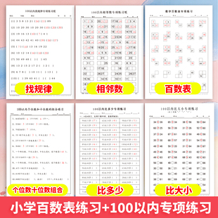 小学生数学100以内比大小比多少专项练习相邻数找规律百数表练习个位数和十位数组合数学专项练习口算天天练