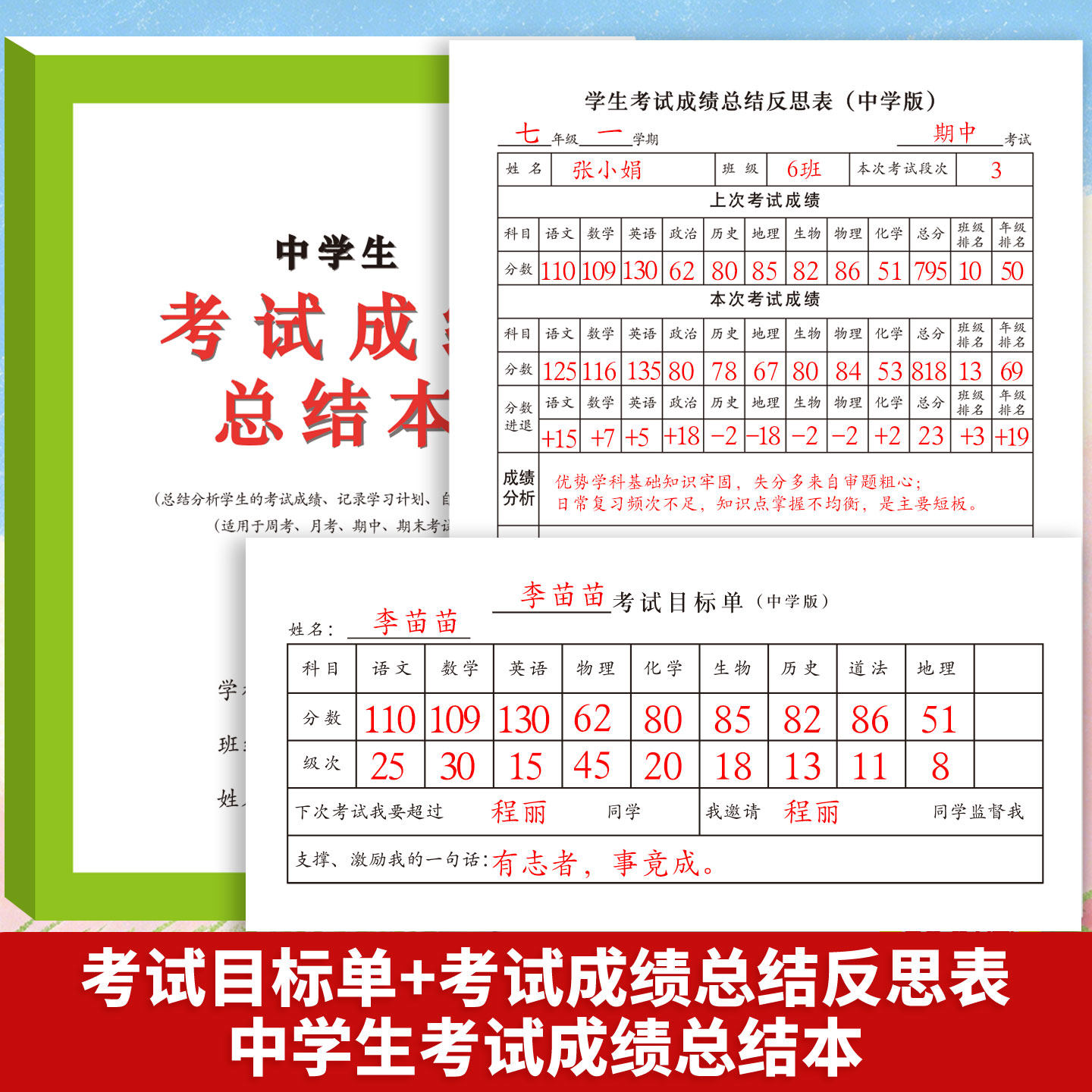 中学生考试成绩总结本小学生通用语文数学英语物化生政史地等科目成绩经验总结错误分析自我反思学习目标记录
