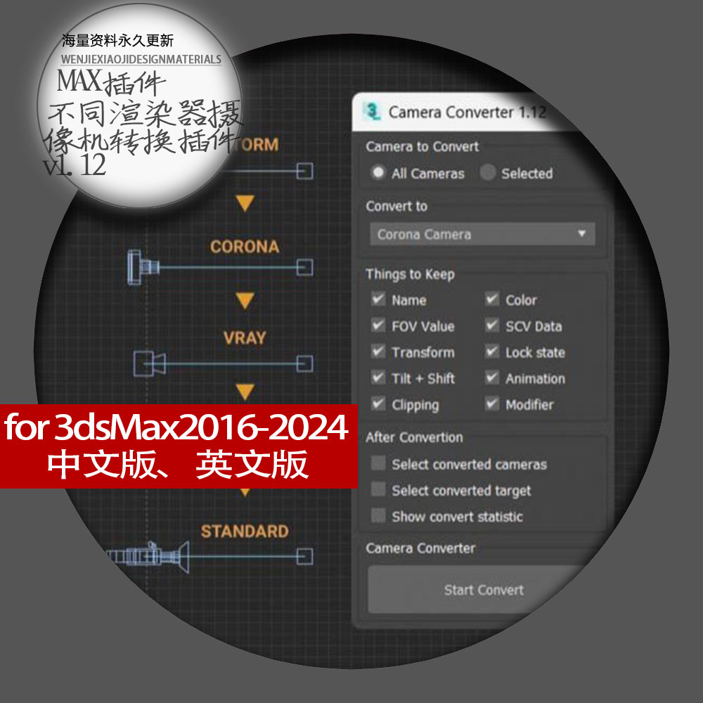 MAX插件Camera Converter v1.12不同渲染器摄像机转换插件中英文 商务/设计服务 设计素材/源文件 原图主图