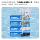 Аквариум, мундштук, беззвучный рюкзак, туалет, «три в одном»