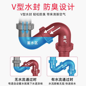 优勤（YOUQIN）厨房洗菜盆下水管加长双槽水槽下水器套装下水道管