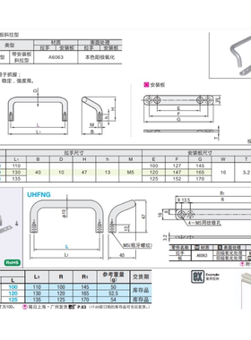 UHFNG100/UHFNG120/125 铝合金带垫板拉手 角型双折弯折弯拉手