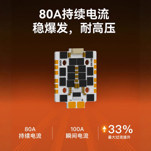 ZEX泽芯BOREY电调80A mini高性能四合一穿越机无人机竞速AM32电调