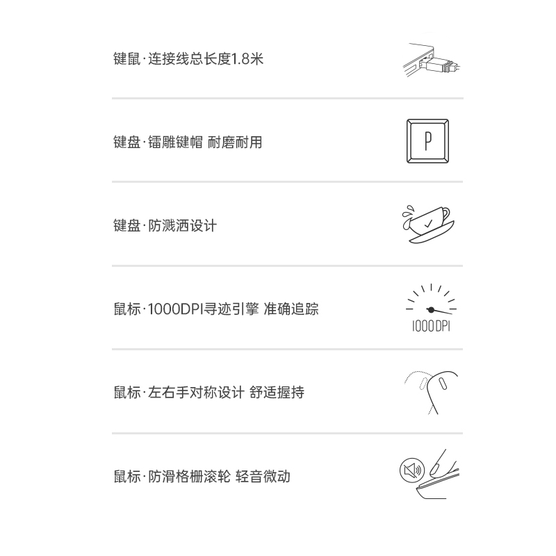 雷柏NX1800PRO光学键鼠套装有线轻音办公鼠标笔记本商务便携键鼠