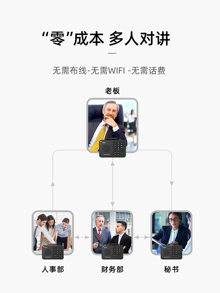 商务无线对讲呼叫器秘书双向语音楼宇内部通话服务铃办公室家商用
