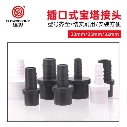 溢彩鱼缸插口pvc塑料软管接头