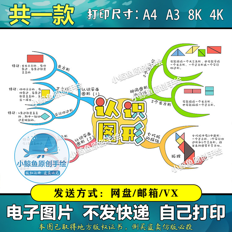 159认识图形思维导图手抄报电子模板学生一年级黑白涂色线稿b
