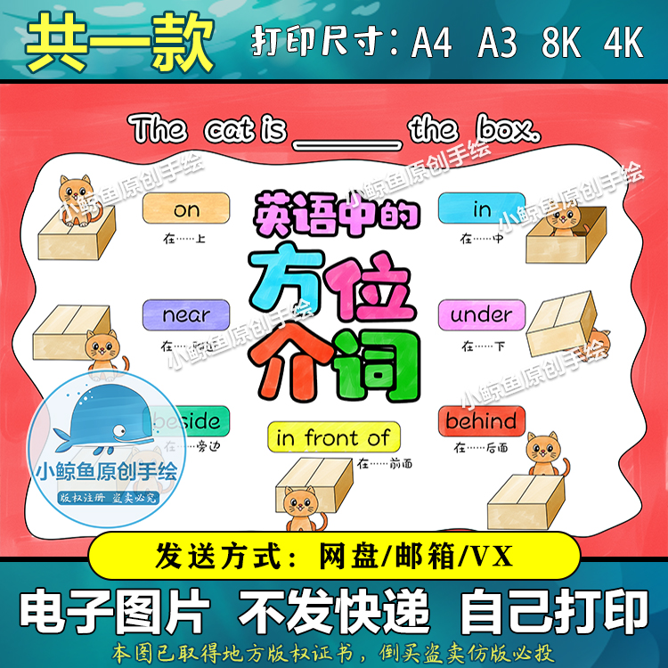 202英语中的方位介词手抄报英语思维导图黑白线描电子小报