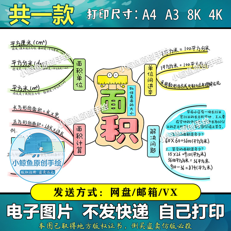 197认识面积思维导图手抄报电子模板学生三年级数学黑白涂色线稿f