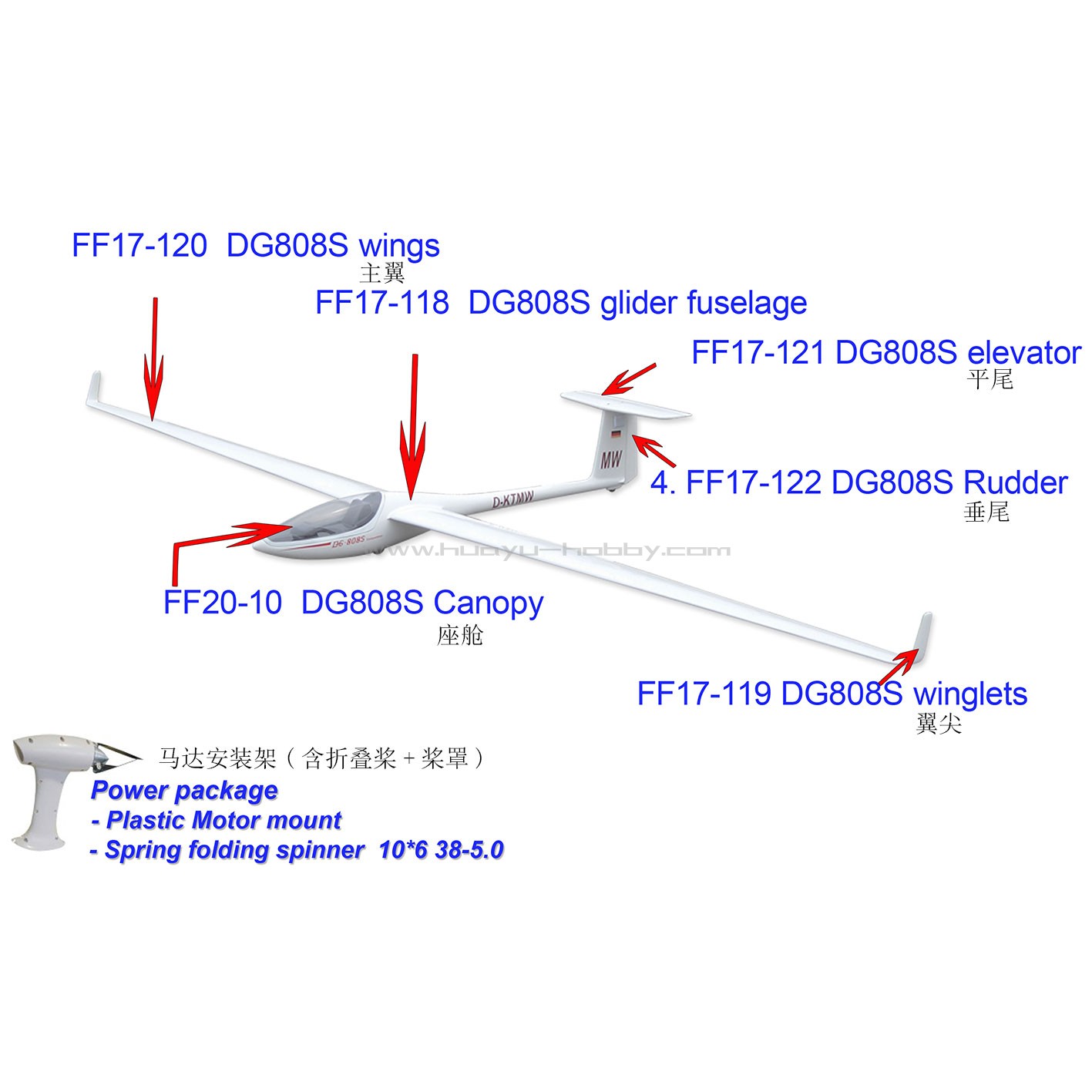 FlyFly飞飞模型配件FF17-119玻璃钢机DG808S翼尖 4米翼展航模原厂