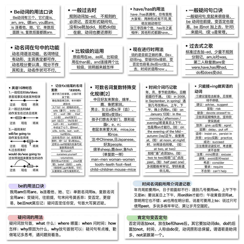 54张英语语法顺口溜贴纸趣味记忆学习英语学生手帐装饰防水贴画