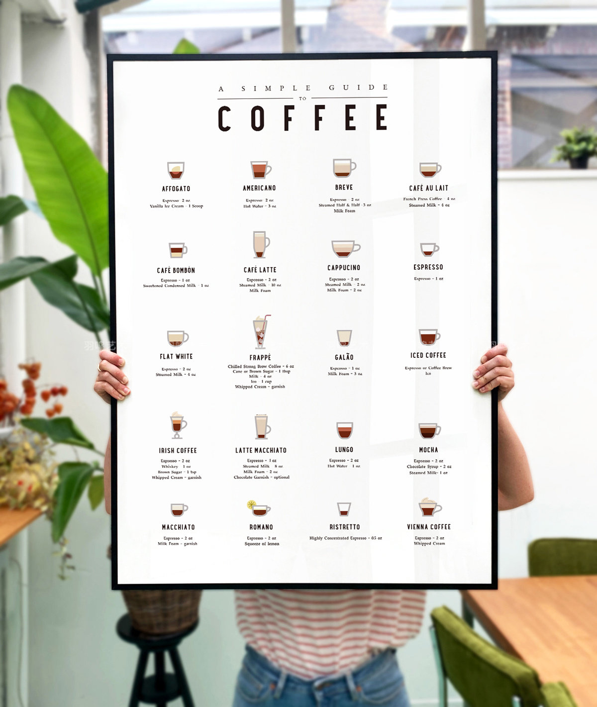 coffee guide咖啡馆奶茶店艺术挂画海报 ins创意装饰画心拍照背景