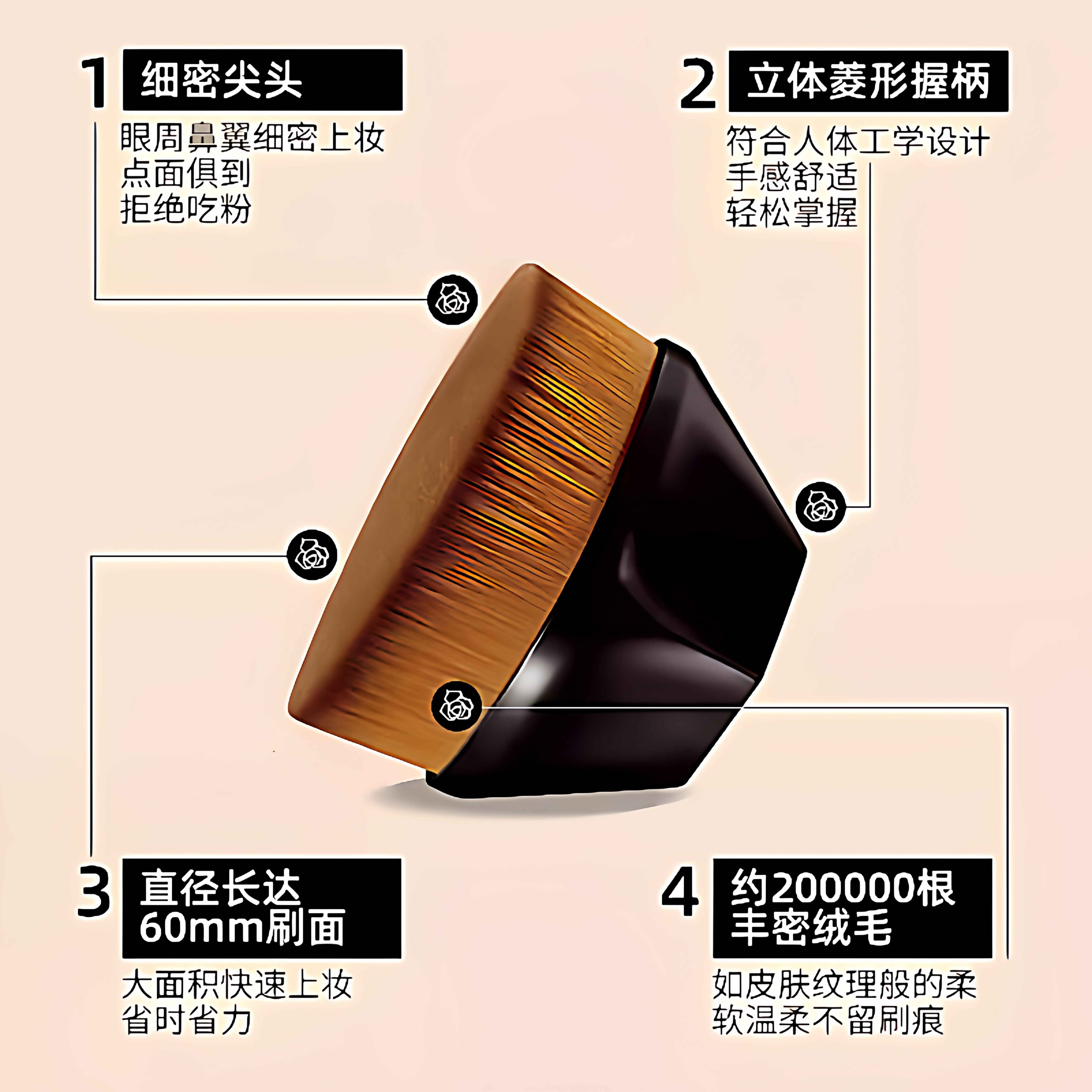 2-Piece No. 55 Petal Foundation and Powder Brush Set - Product image 4