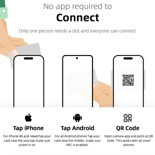 NFC Business Card Fast Reading Smart Name Card Digital Busi