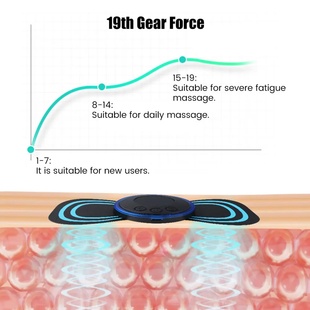 Mini Portable EMS Neck Massager Electric Neck Stretcher For