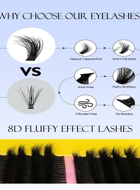 GROINNEYA Cluster Lashes Kit Individual Lashes Volume Mixed