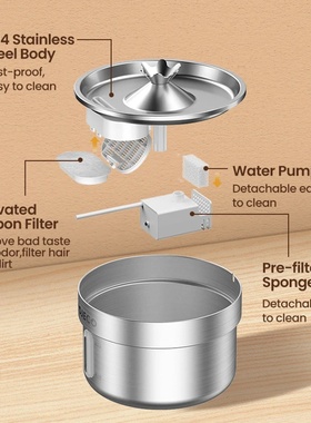 ROJECO Stainless Steel Pet Drinking Fountain Automatic Cat