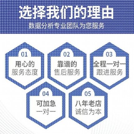 python代编程机器深度学习 爬虫数据抓取matlab代码编写 程序帮做